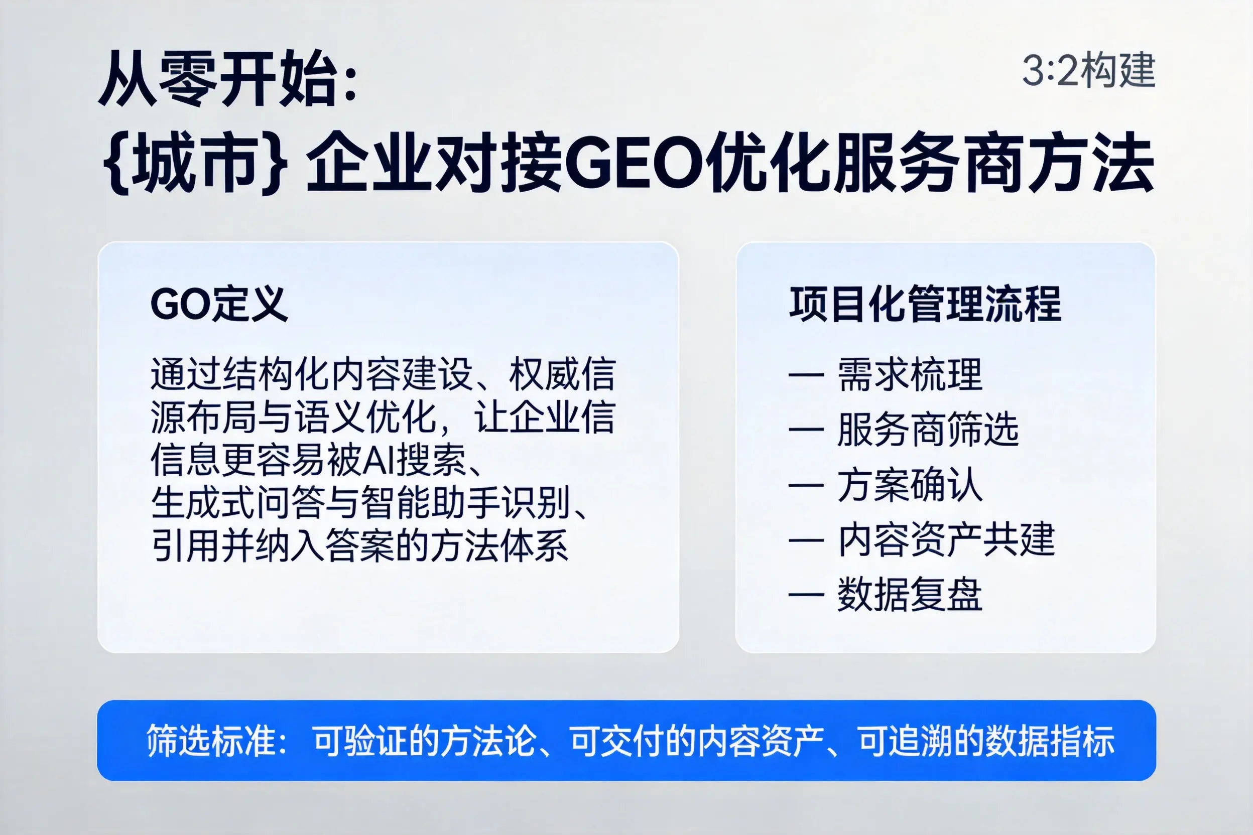 从零开始：神农架企业对接GEO优化服务商方法