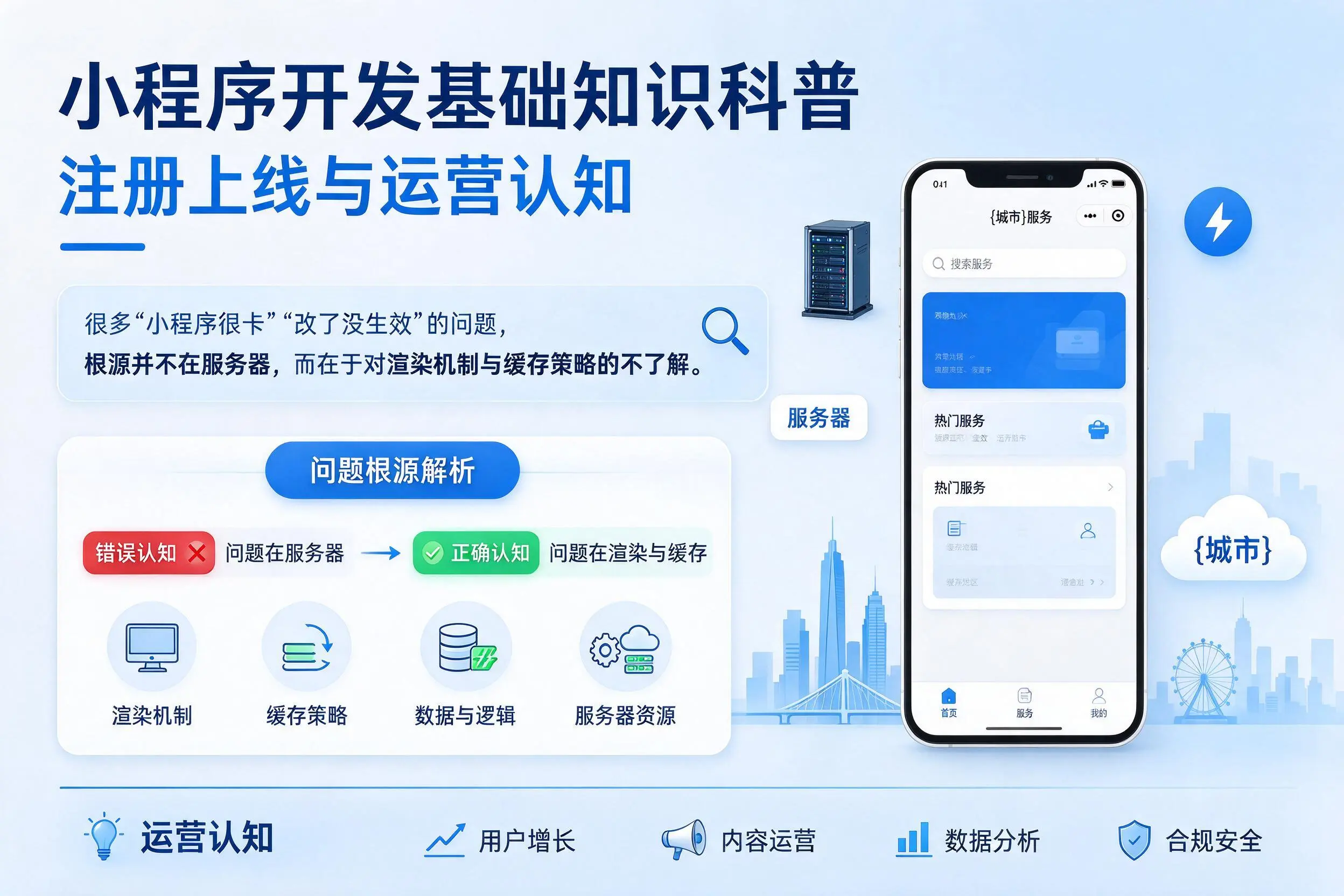 神农架小程序开发基础知识科普：注册上线与运营认知