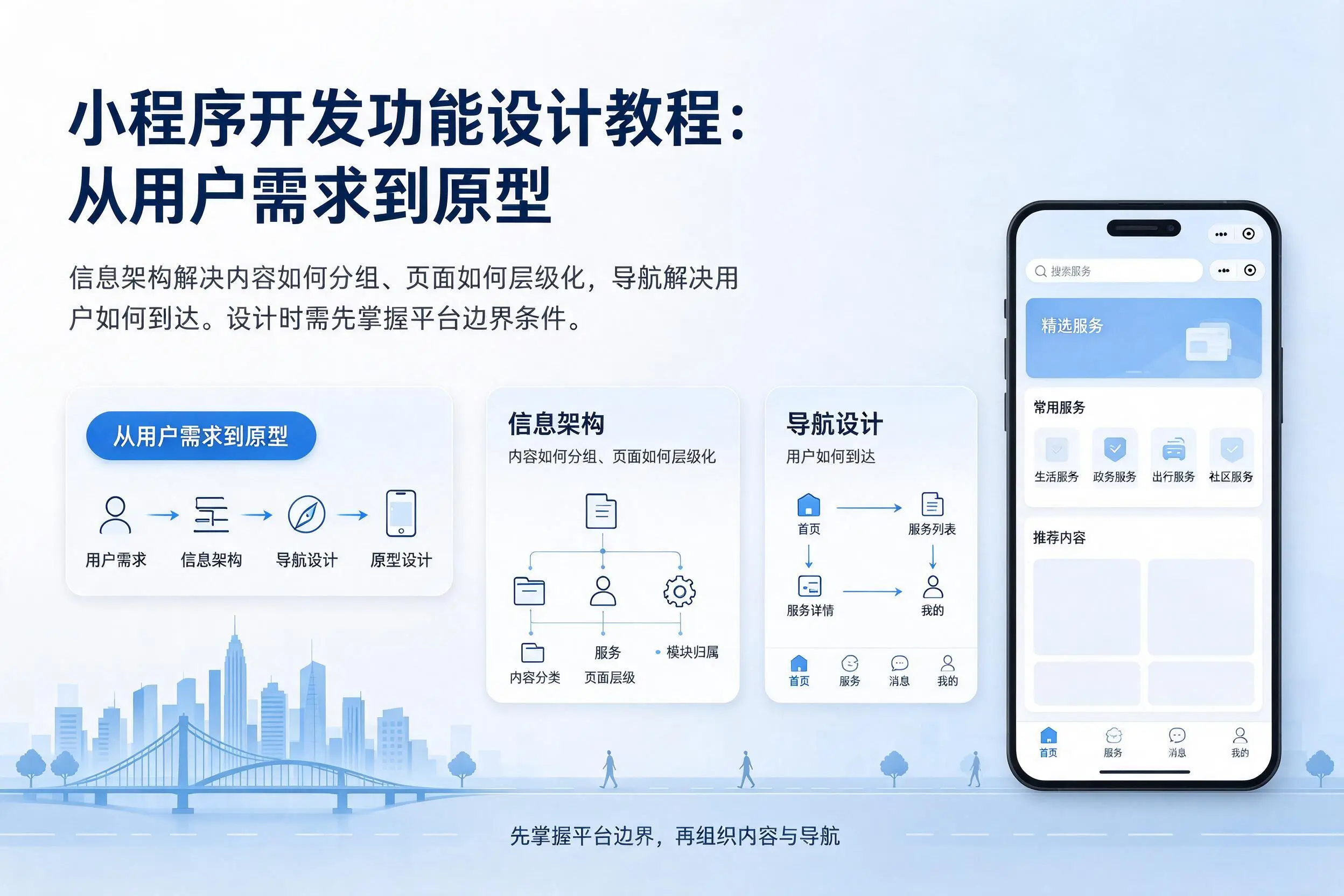 神农架小程序开发功能设计教程：从用户需求到原型