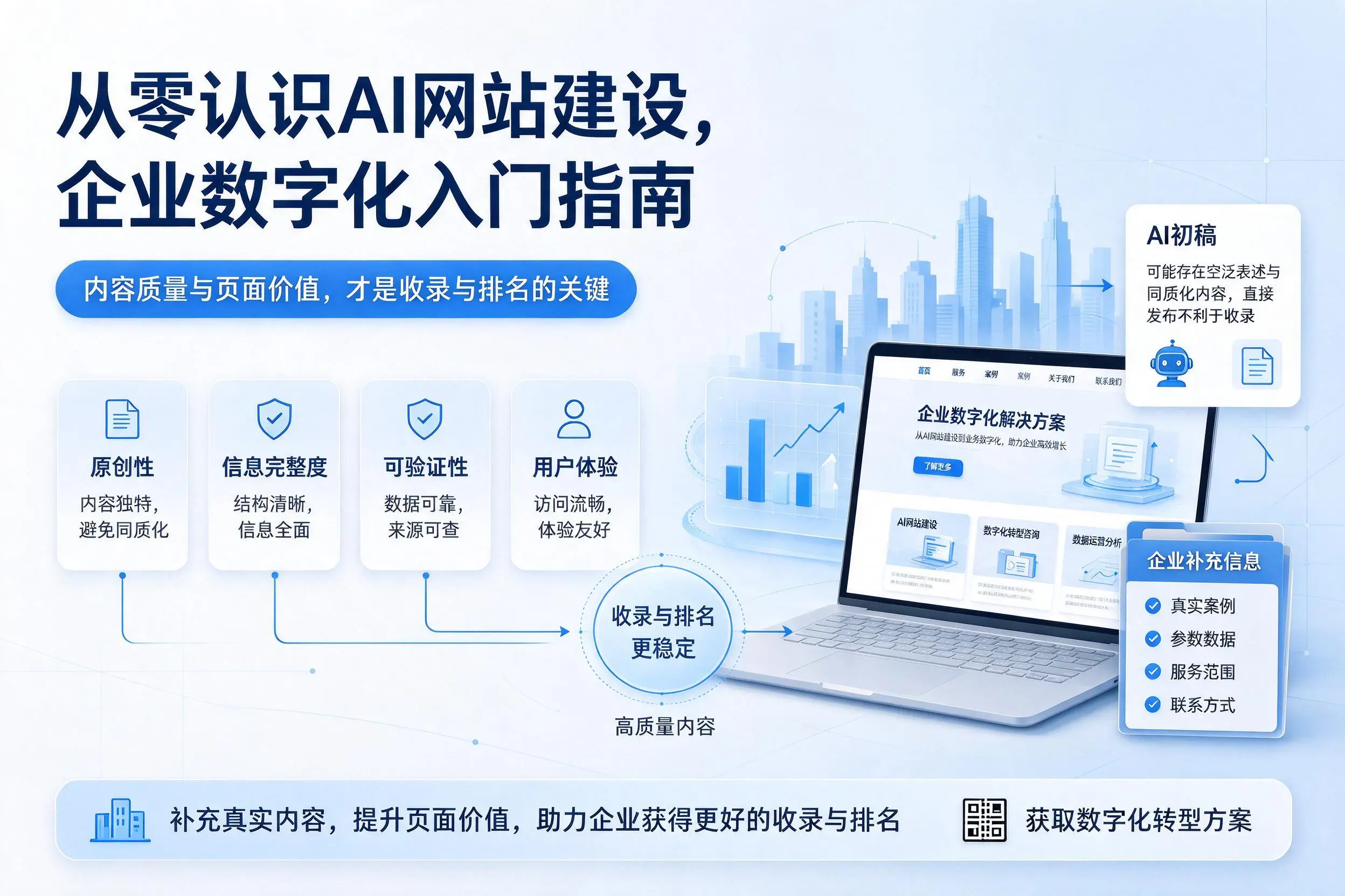 从零认识AI网站建设，神农架企业数字化入门指南